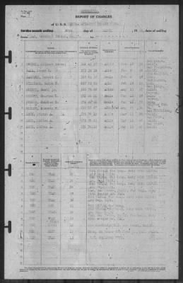 Thumbnail for Report of Changes > 30-Mar-1940