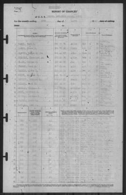 Thumbnail for Report of Changes > 30-Apr-1940