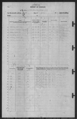 Thumbnail for Report of Changes > 30-Apr-1940