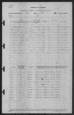 Thumbnail for Report of Changes > 29-May-1940