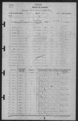 Thumbnail for Report of Changes > 31-May-1940