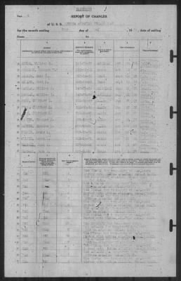 Thumbnail for Report of Changes > 31-May-1940