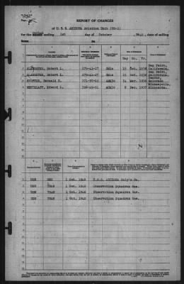 Thumbnail for Report of Changes > 1-Oct-1940