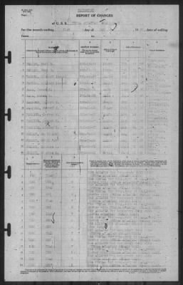 Thumbnail for Report of Changes > 31-May-1940