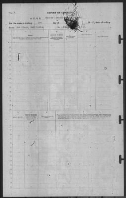 Thumbnail for Report of Changes > 3-Jun-1940