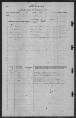 Thumbnail for Report of Changes > 30-Jun-1940