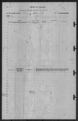 Thumbnail for Report of Changes > 31-Jul-1940