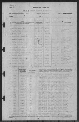 Thumbnail for Report of Changes > 30-Sep-1940