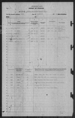 Thumbnail for Report of Changes > 31-Oct-1940