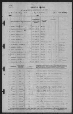 Thumbnail for Report of Changes > 31-Dec-1940