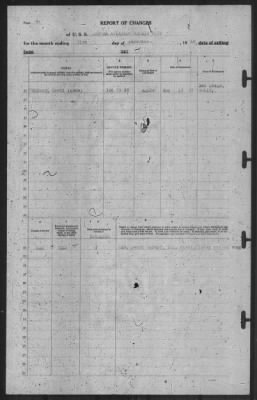 Thumbnail for Report of Changes > 31-Dec-1940