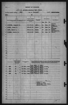 Thumbnail for Report of Changes > 28-Feb-1941