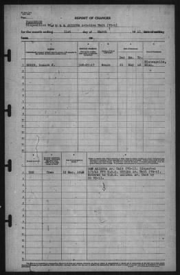 Thumbnail for Report of Changes > 31-Mar-1941