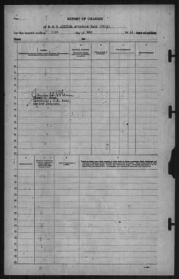 Thumbnail for Report of Changes > 31-May-1941