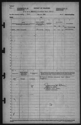 Thumbnail for Report of Changes > 31-May-1941