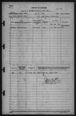 Thumbnail for Report of Changes > 10-Jun-1941