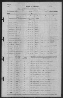 Report of Changes > 31-Jan-1941