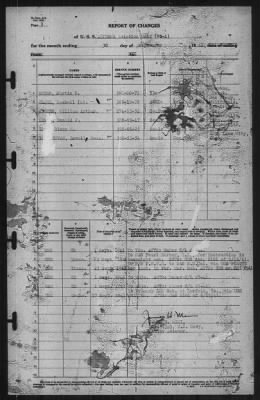 Thumbnail for Report of Changes > 30-[Illegible]-1941