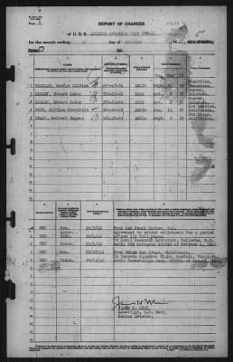 Thumbnail for Report of Changes > 31-Oct-1941