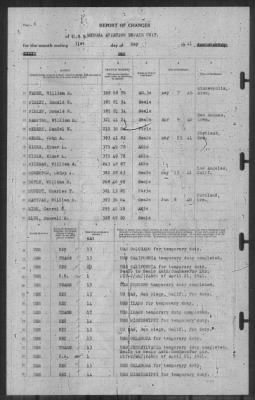 Report of Changes > 31-May-1941