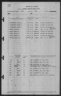 Report of Changes > 31-Jul-1941