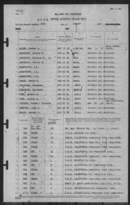 Report of Changes > 31-Jul-1941