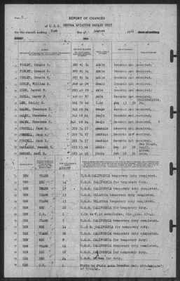 Report of Changes > 31-Jul-1941