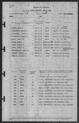 Report of Changes > 31-Aug-1941