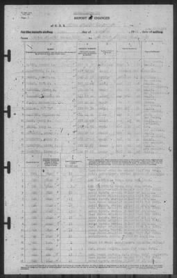 Report of Changes > 15-Oct-1941