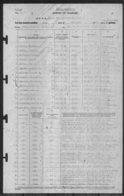 Report of Changes > 15-Oct-1941