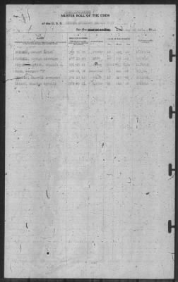 Muster Rolls > 15-Oct-1941