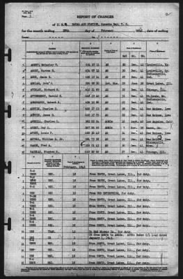 Thumbnail for Report of Changes > 28-Feb-1942