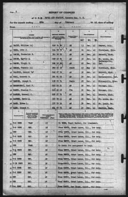 Thumbnail for Report of Changes > 28-Feb-1942