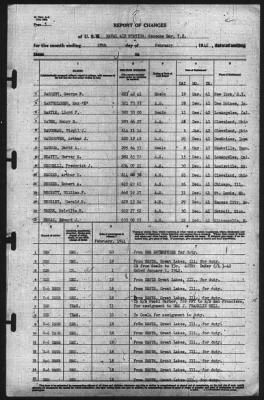 Thumbnail for Report of Changes > 28-Feb-1942