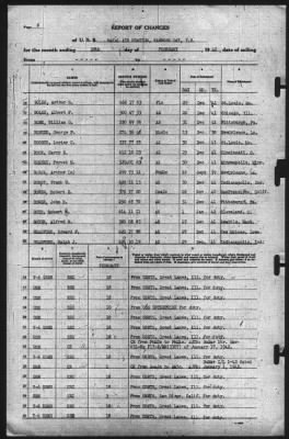 Thumbnail for Report of Changes > 28-Feb-1942