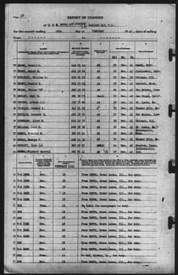 Thumbnail for Report of Changes > 28-Feb-1942