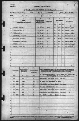 Thumbnail for Report of Changes > 28-Feb-1942