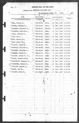 Thumbnail for Muster Rolls > 30-Jun-1939