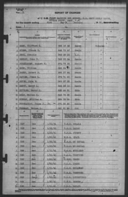 Thumbnail for Report of Changes > 31-Jan-1941