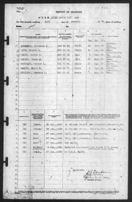 Thumbnail for Report of Changes > 31-Jan-1939