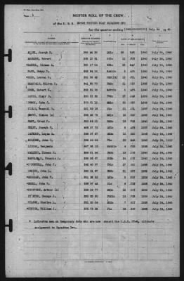 Muster Rolls > 24-Jul-1940