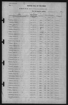 Muster Rolls > 30-Sep-1940