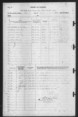 Thumbnail for Report of Changes > 30-Jun-1939