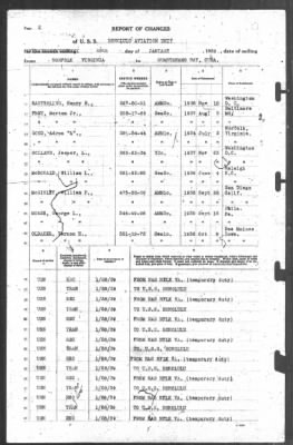 Thumbnail for Report of Changes > 28-Jan-1939