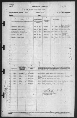 Thumbnail for Report of Changes > 31-Jul-1939