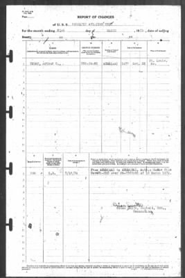 Thumbnail for Report of Changes > 31-Mar-1939