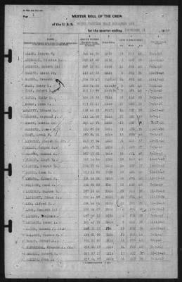 Muster Rolls > 31-Dec-1940