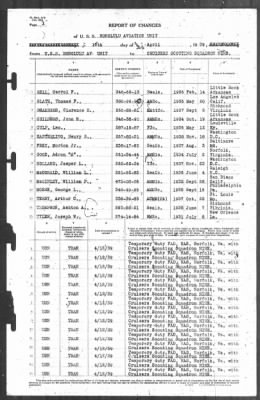 Thumbnail for Report of Changes > 13-Apr-1939