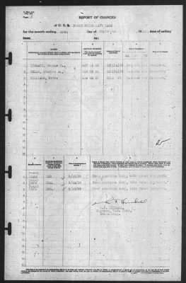 Thumbnail for Report of Changes > 30-Sep-1939