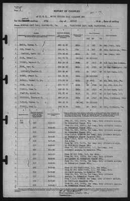 Report of Changes > 10-Aug-1940